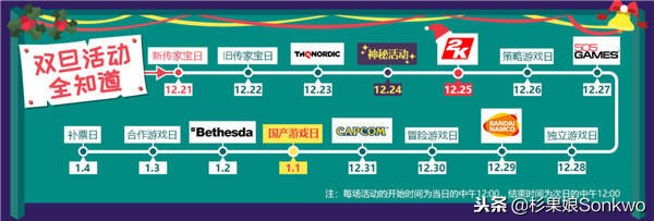 年终不仅有Steam特惠，杉果《怪物猎人世界》180元创新史低价