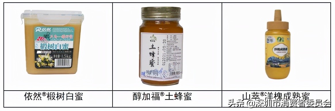 哪款蜂蜜不掺糖？更安全？我们测评了16款发现……
