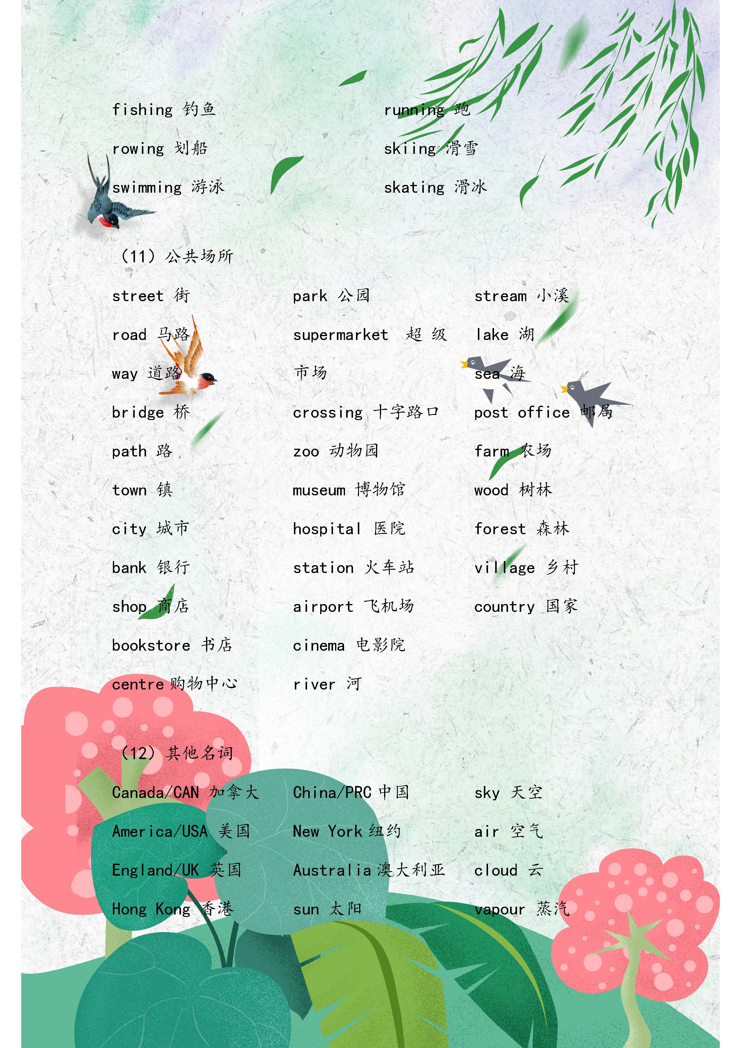 人教版：小学英语词汇短语句型汇总！假期提前背，难点一网打尽
