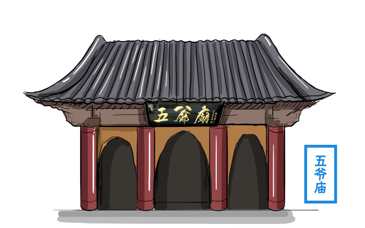 "五爷庙",也称五龙王殿,又称万佛阁,坐落在山西省五台县台怀镇.
