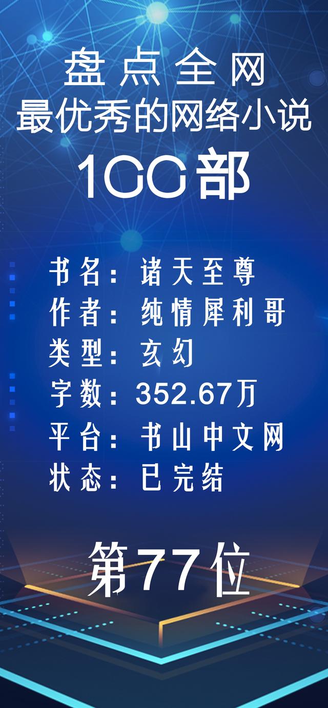 顾漫的穿越世界杯完结了没有(盘点全网最优秀的100部网络小说——第二期)