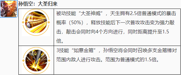 婉儿一键上天铠皇一刀必死？盘点觉醒峡谷十大最恶心英雄