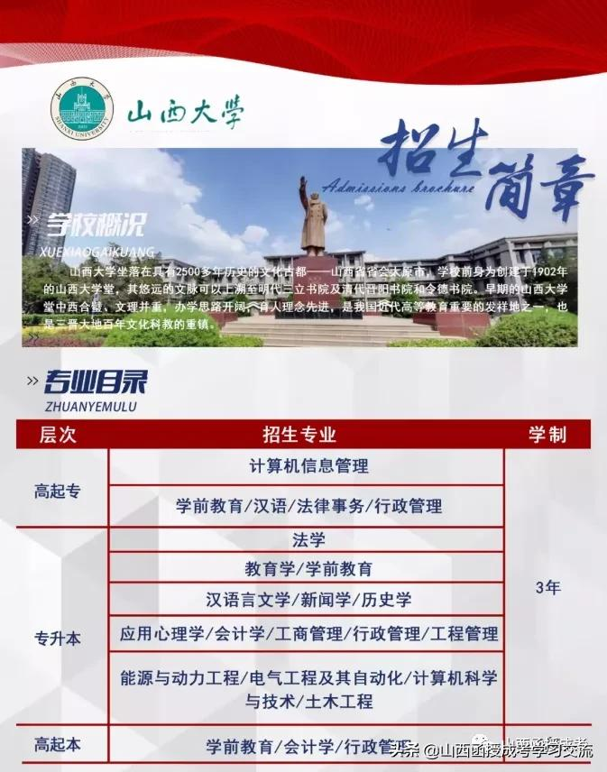 2021山西大学招生简章