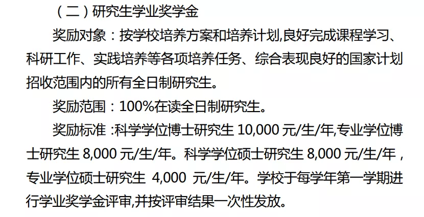 上岸=国家包学包吃住？这些医学院校研究生奖学金100%全覆盖