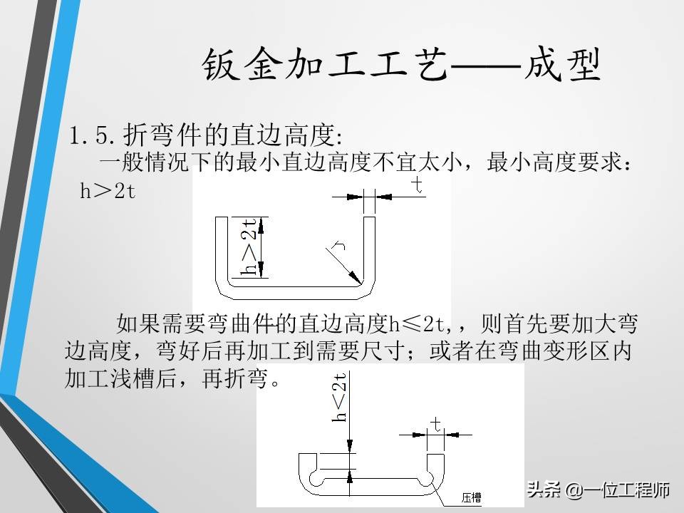 不清楚钣金加工工艺？没关系，一文59页内容介绍钣金加工相关内容