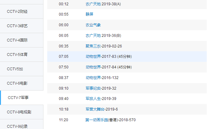 cctv7的节目表(风马牛不相及的军事和农业为何都在CCTV7，这背后究竟有什么原因)