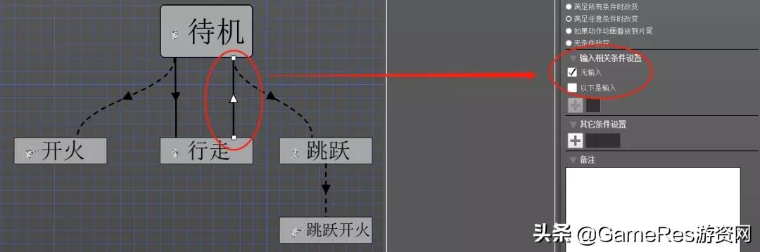 天美游戏人硬核分享：如何只花5天做一款手绘风游戏？