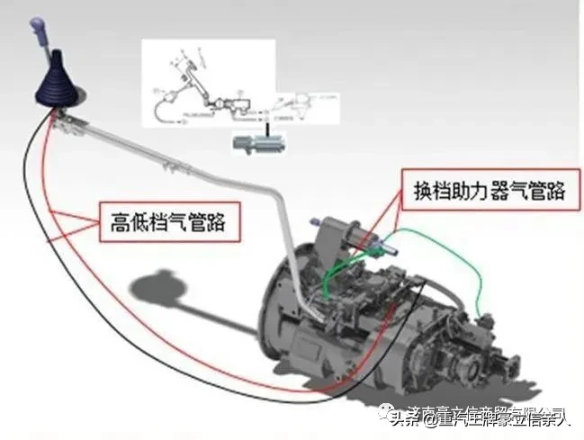 31种重卡故障处理汇总情况总有你所需要地