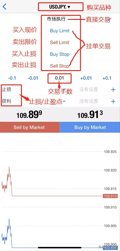 MT4平台合法吗?详解外汇交易工具MT4