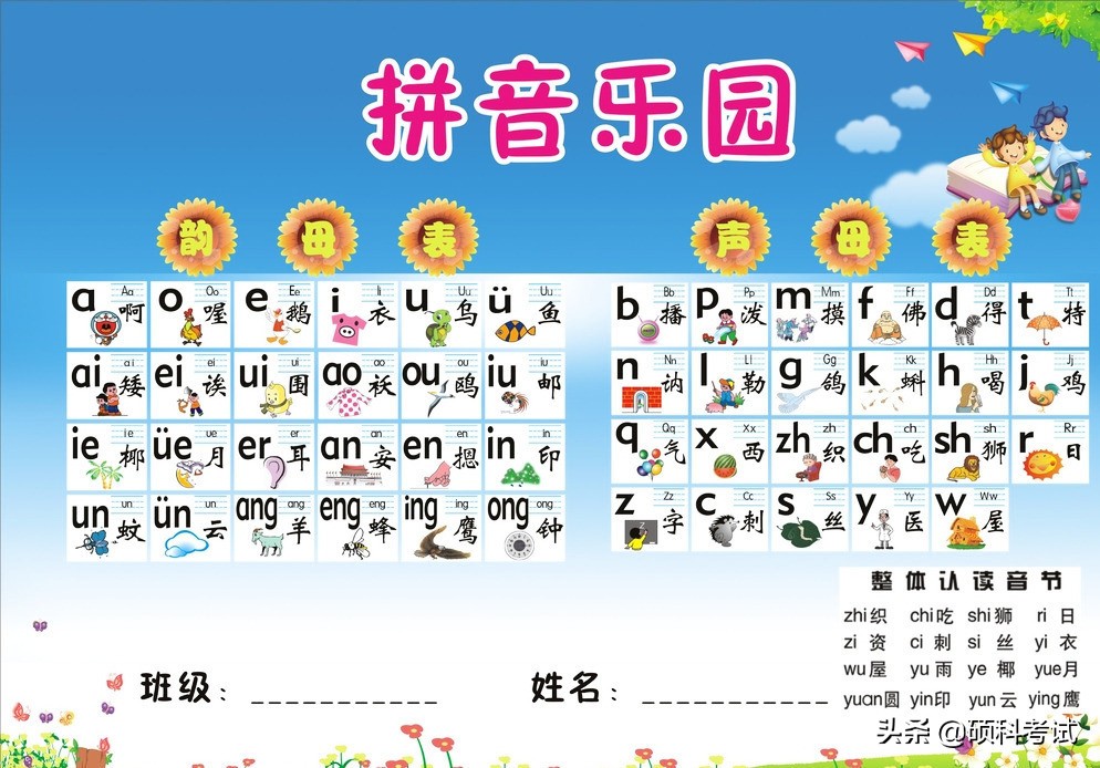 名师指导：复韵母发音技巧与学习方法