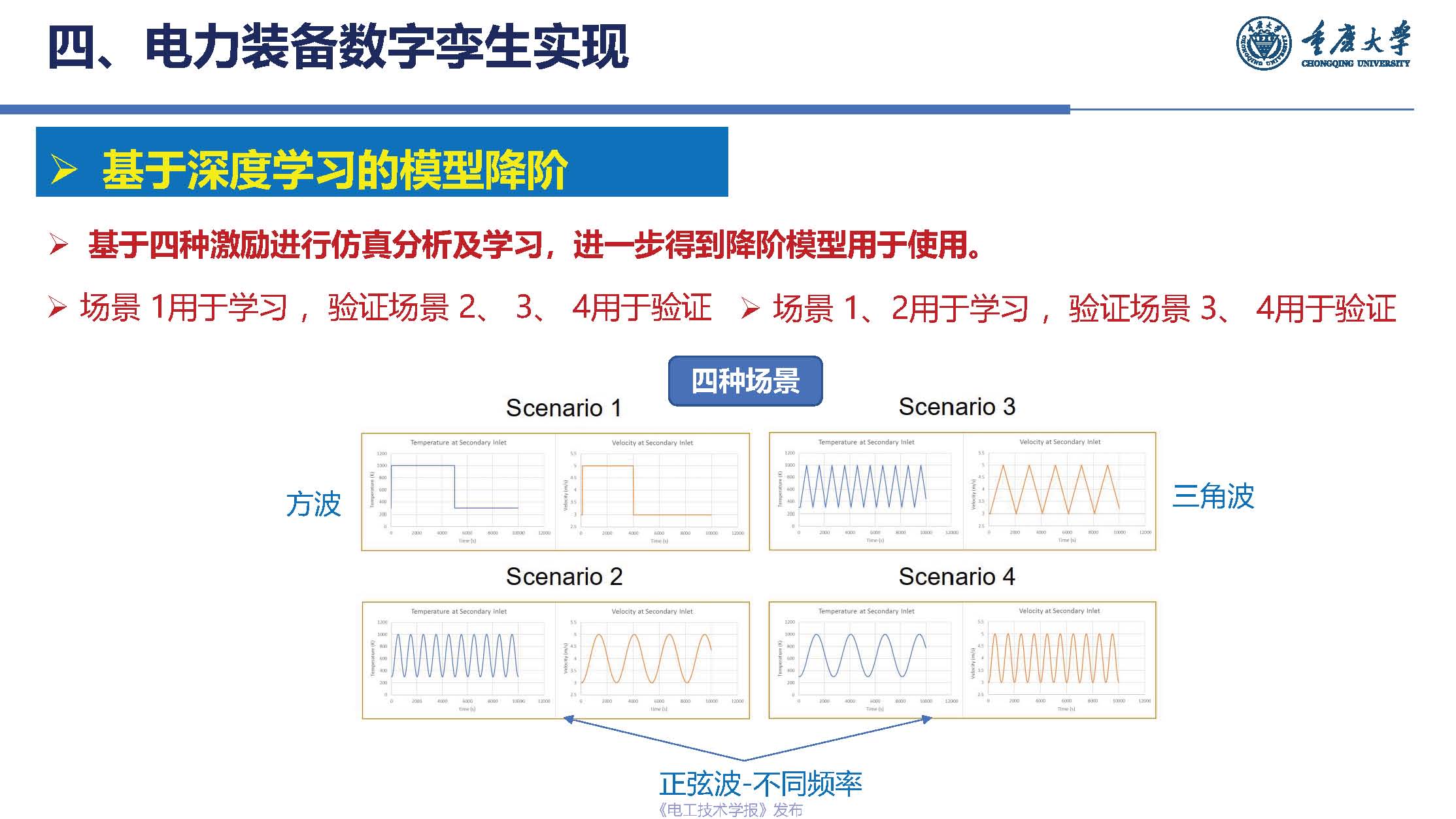 重庆大学杨帆教授：基于工业互联网的电力装备数字孪生模型与实现