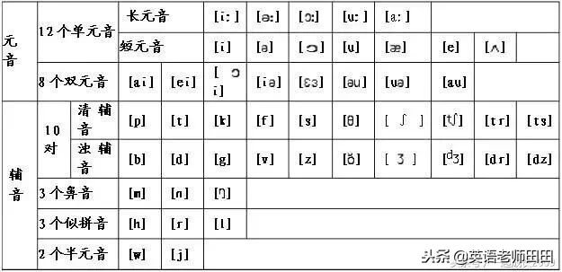 ostrich怎么读（ostrich怎么读语音）-第6张图片-科灵网