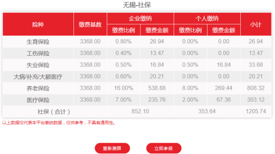 无锡社保局,无锡社保局电话