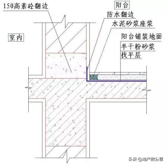 50张施工节点详图详解装饰装修施工工艺标准