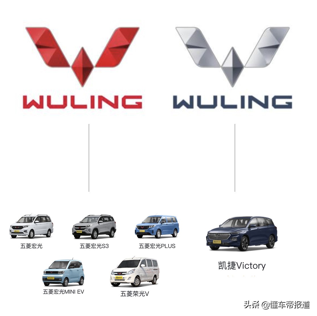 新车 | 售8.58万元起，五菱凯捷Victory上市