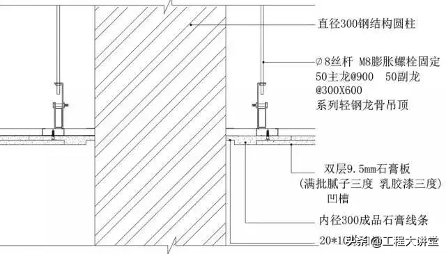 地面、吊顶、墙面工程三维节点做法详解