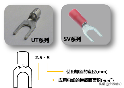 身为钳工电气知识也是要懂一点的