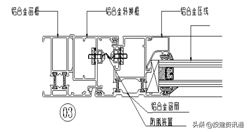 图文解读 | 住宅工程质量常见问题防治操作指南