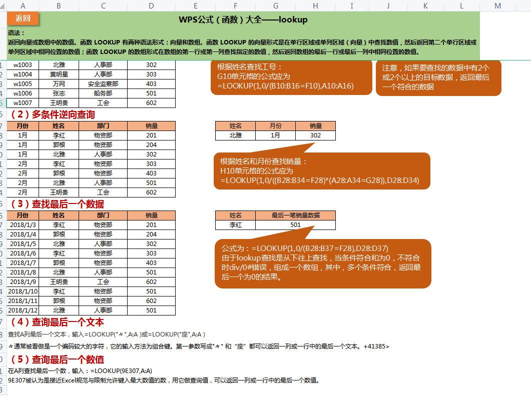 2021年版财务函数全套资料（含公式和教程视频），全部无偿分享