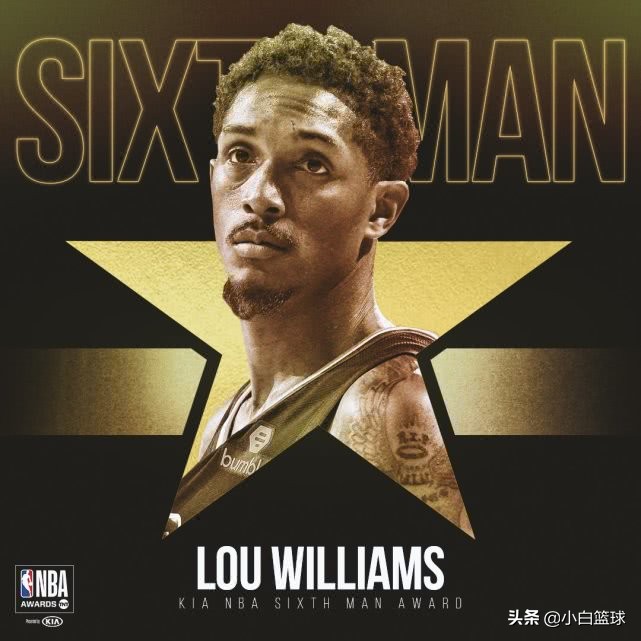 nba常规赛mvp有哪些(19NBA各奖项出炉：字母哥MVP，路威第三次夺超六，戈伯特蝉联DPOY)