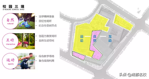 这是成都前所未有的学校!今年9月小学、初中开学，绝对称“国际”