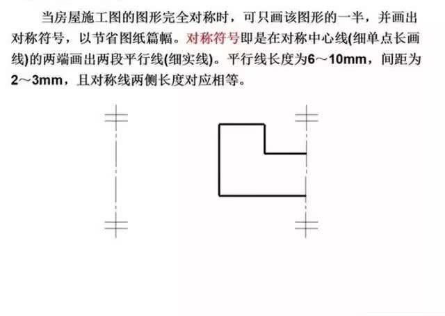 如何快速看懂建筑施工图纸