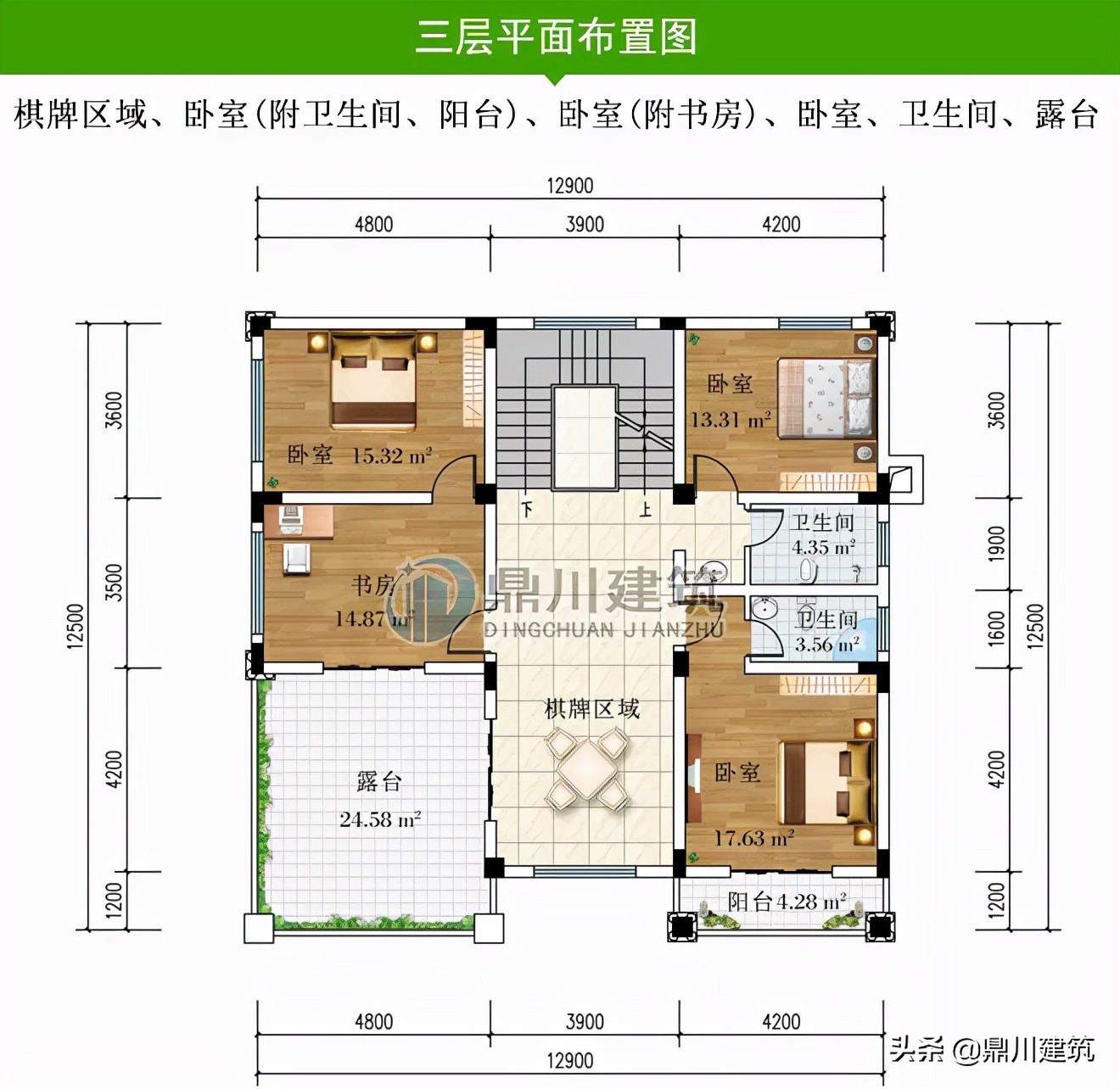 4套复式带旋转楼梯别墅，室内装饰怎么做？何不参考这个效果图