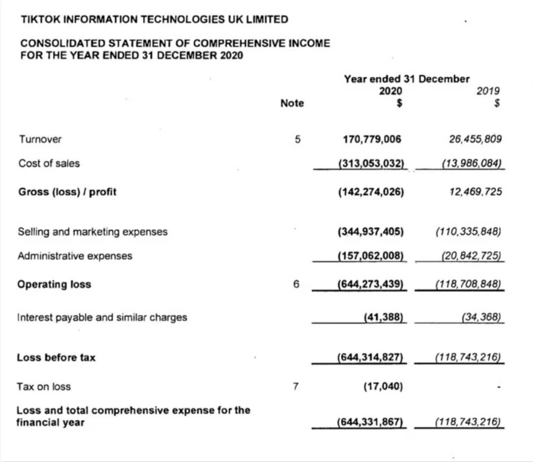 Adele将发新专，《明日5》四强诞生，TikTok欧洲收入同比增长545%
