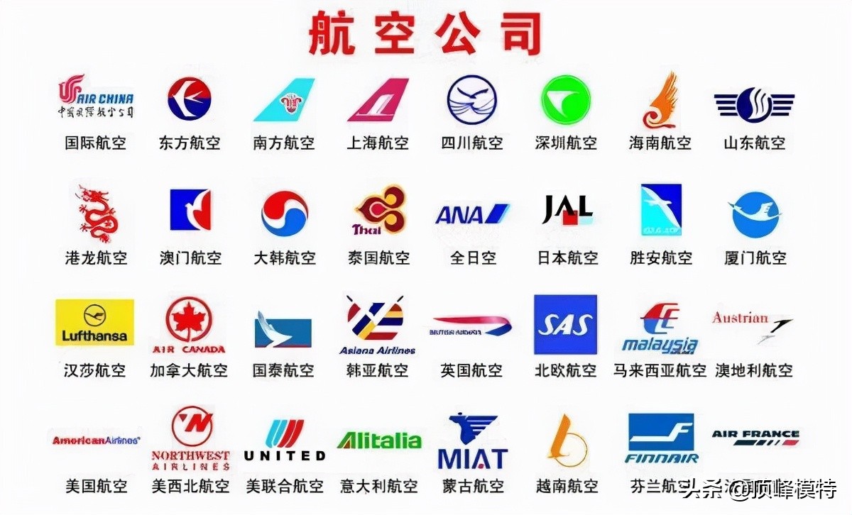 顶峰空乘艺考培训·航空服务艺术与管理专业(空乘)艺考内容介绍