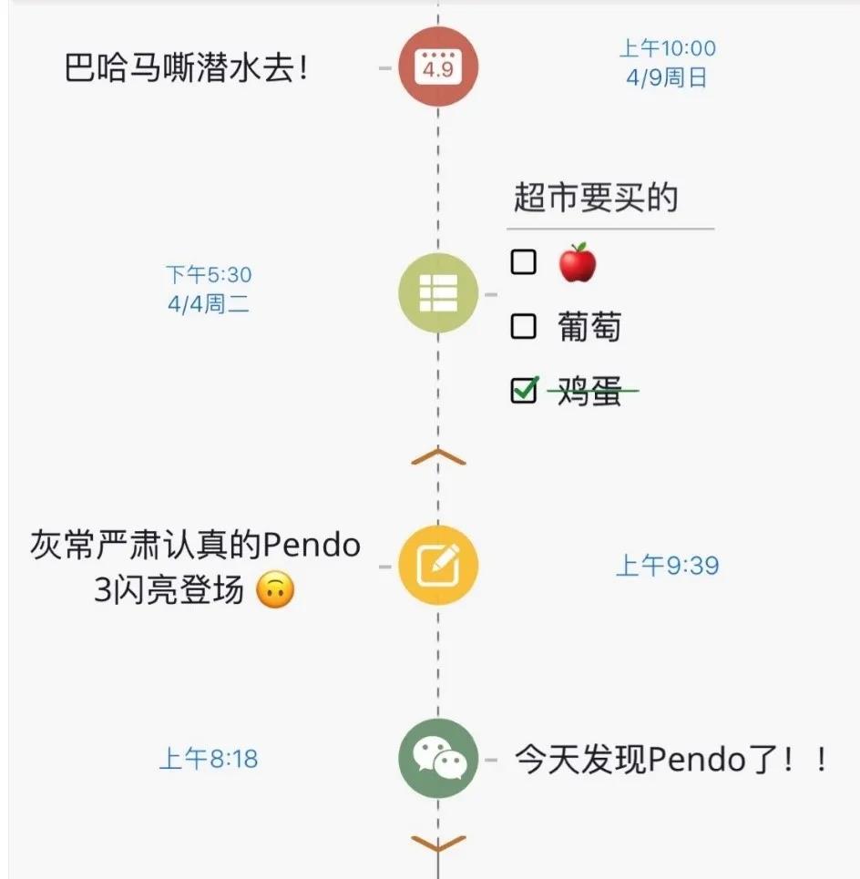 四款時間管理軟件，把自己的時間安排得井井有條