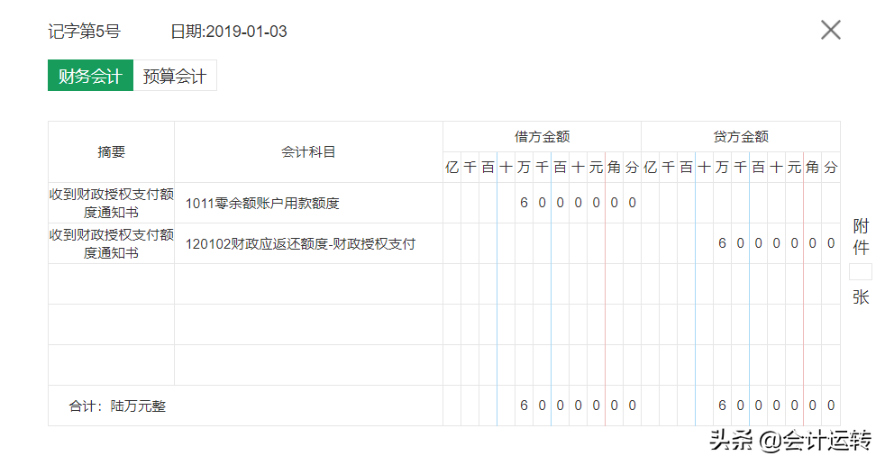 政府会计准则制度，98个行政事业单位真账处理案例，含非营利组织