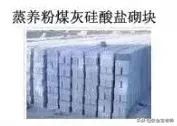 建筑业财务！常用建筑材料详细分类图解，赶快学起来吧