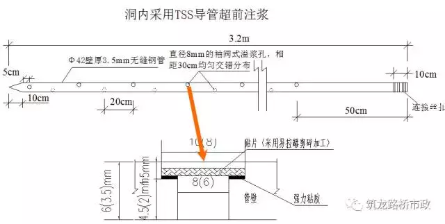 海底隧道都有哪些关键施工技术？该知道的都在这了