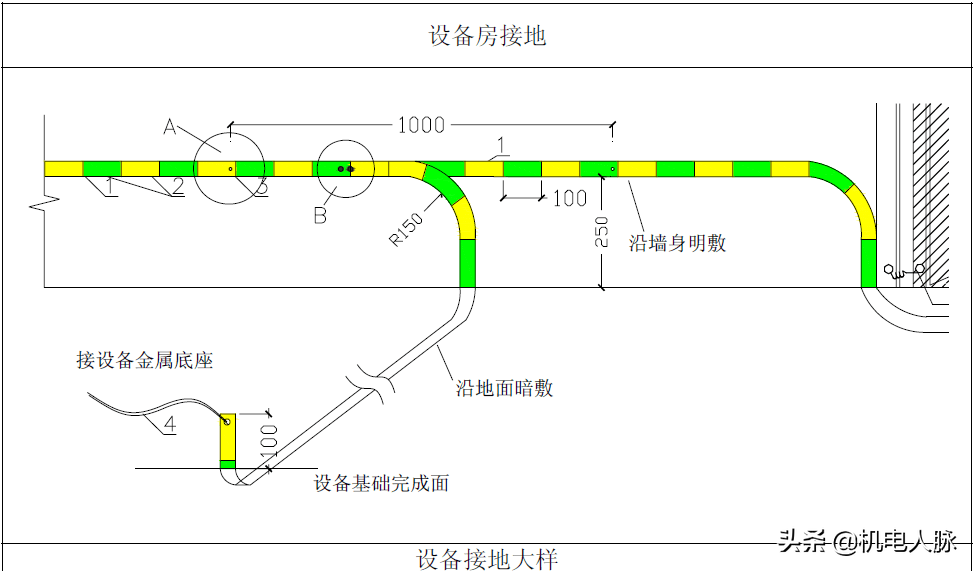 机电安装如何创优？看看这份工艺策划