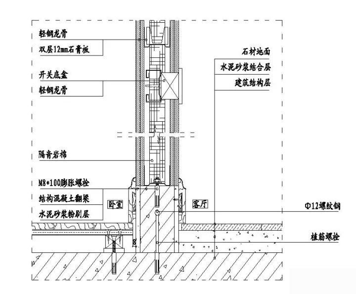 精装修这样施工，做出来的全是样板