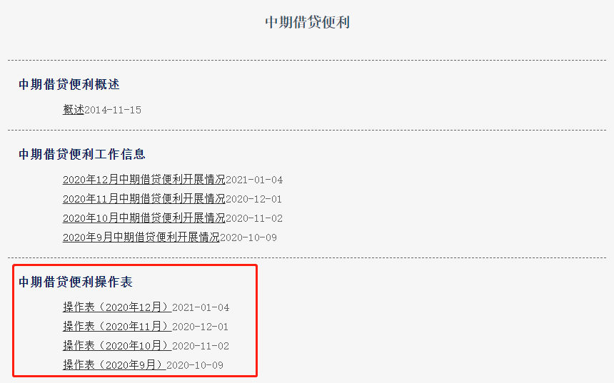 补充：正回购、逆回购、MLF、SLF、PSL的实时查询方式