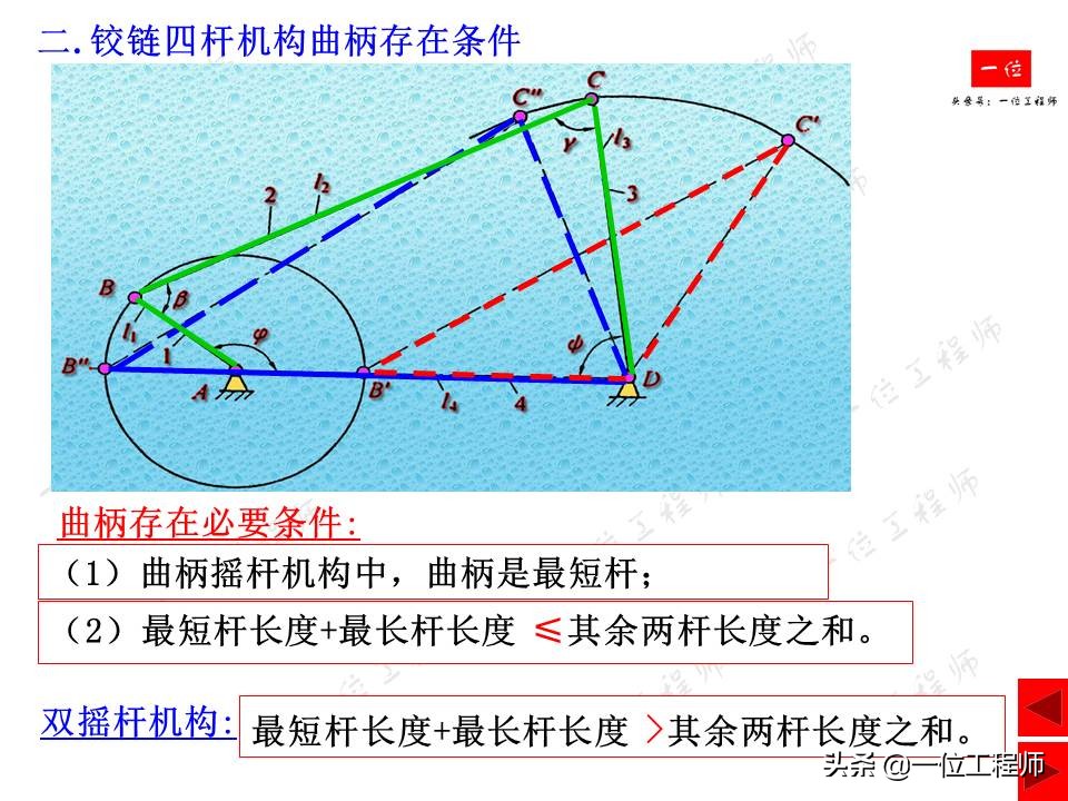 平面连杆机构，绘制机构运动简图，计算机构自由度，一文全面介绍