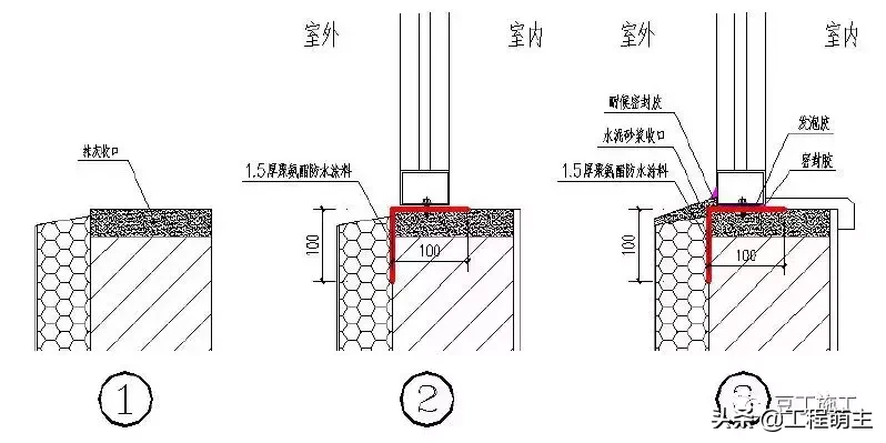 49个建筑防水工程标准化节点做法，渗漏不再是难题！