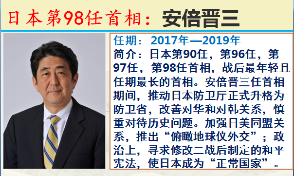 日本历任100位首相，看看他们曾经都做了什么？牢记历史振兴中华