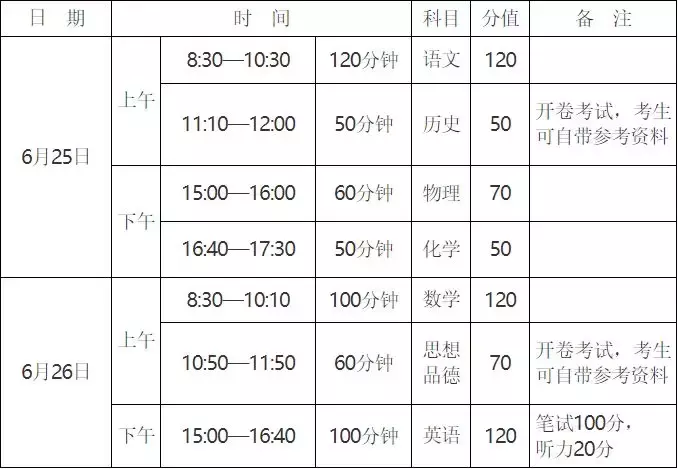 2019年中招考试考场早知道！一定要看清楚学校地址！不要跑错