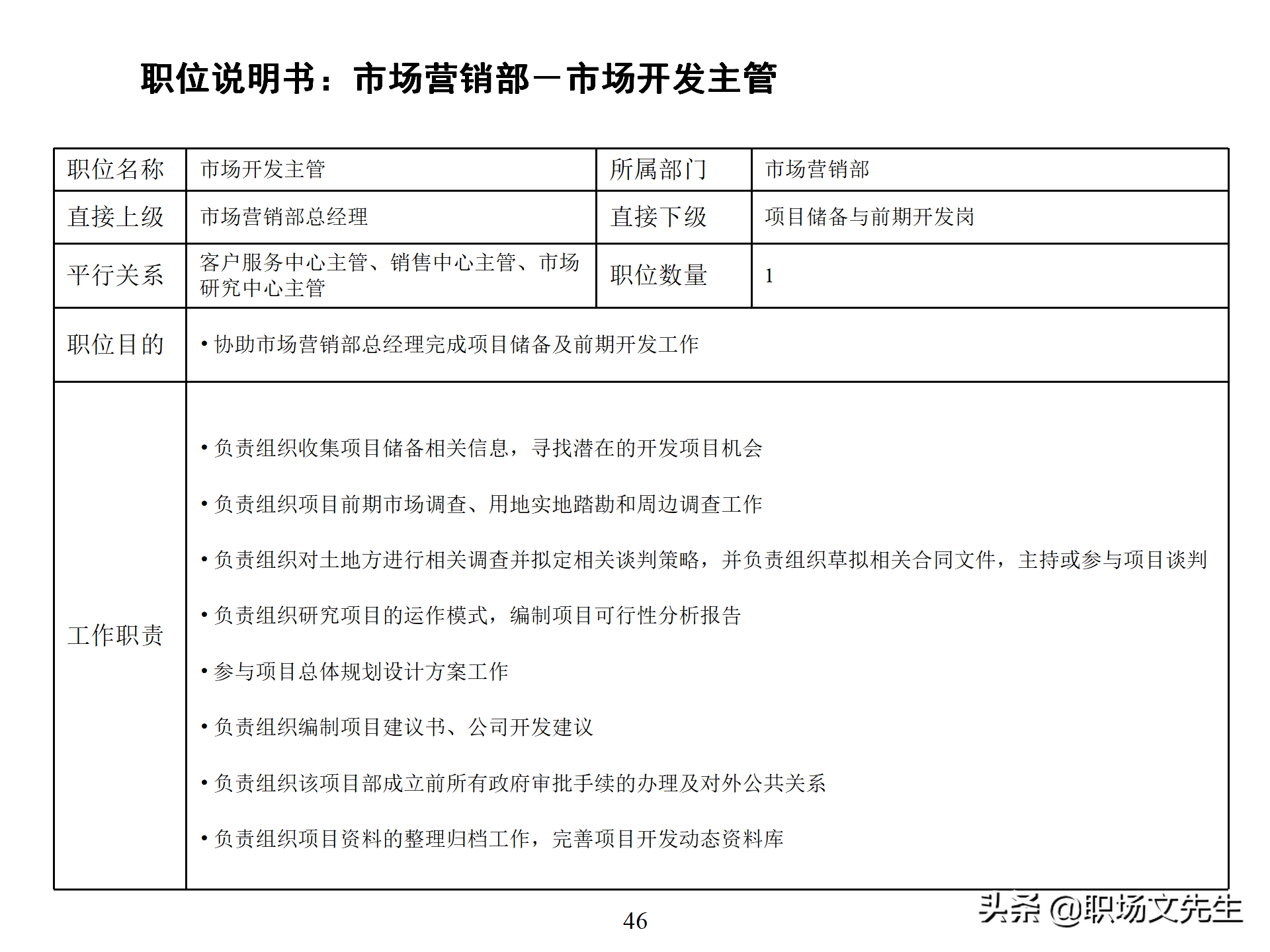 万科集团总监分享：93页房地产公司组织结构、部门职能、岗位职责