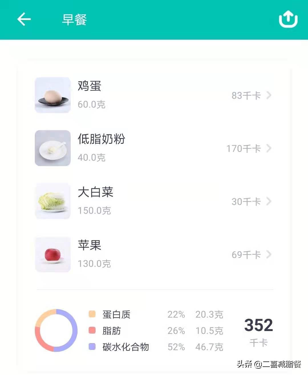 一周有效减肥食谱（营养师一周的营养减脂食谱）