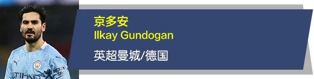 对金球奖的渴望让他回避了英超(金球奖落选者，谁最让人意难平？)