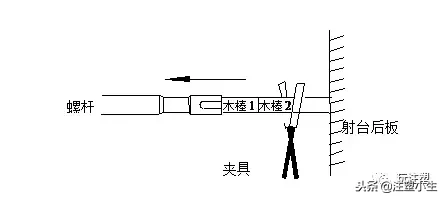 注塑机螺杆料筒的拆装方法，你真的了解吗？