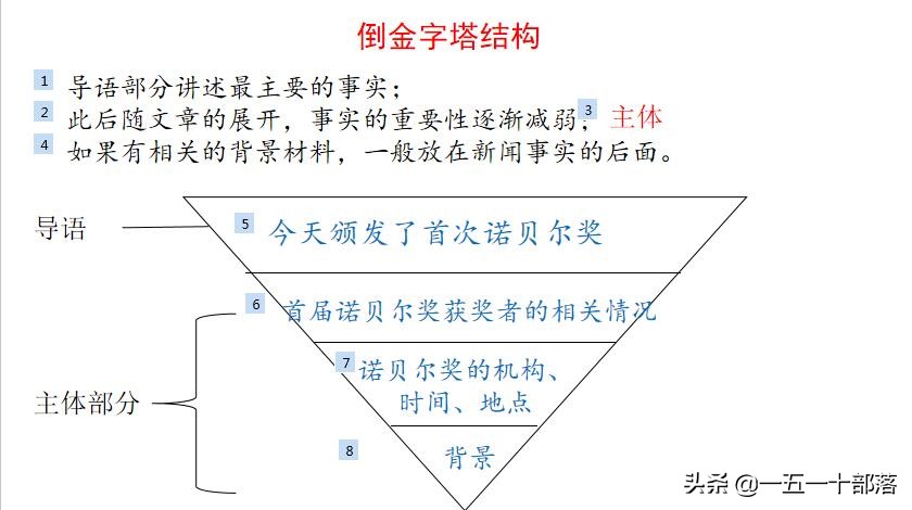 世界杯主题教案(以《首届诺贝尔奖颁发》为例学写消息——教学设计)