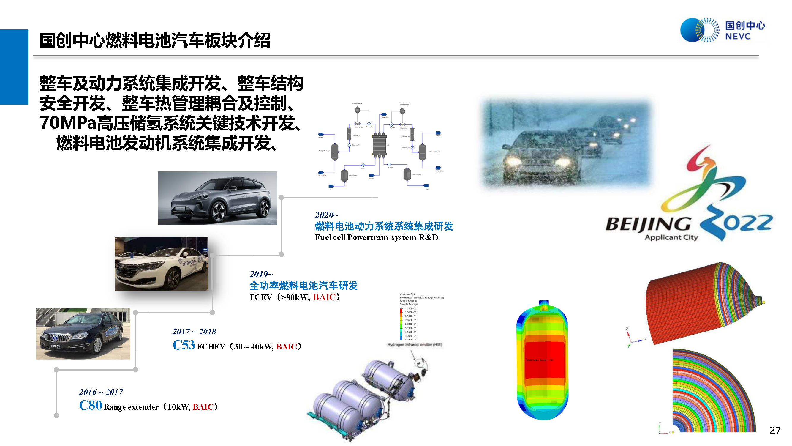 国家新能源汽车技术创新中心：中国70MPa加氢技术的可用性评价