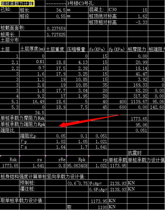 中建某局造价老师傅整理：172个自动计算表格，立马算出精准数据