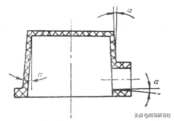 塑胶件设计的基本要求——全面而实用