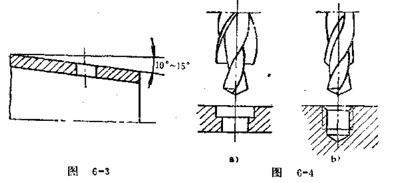 零件知识问答（5）-钻削件的构形原则是什么？