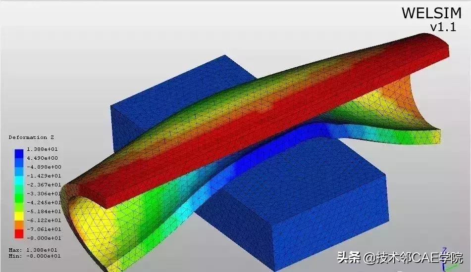 想做CAE结构工程师，先学会这些仿真吧